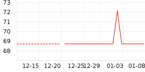 ��������/��Ĥ/������Ʒ��ʷ�۸�