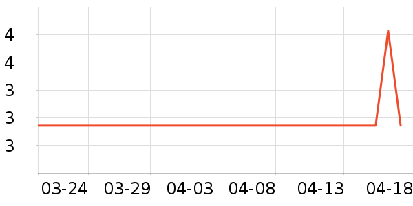 ���ɺͰ͵�è��ʳ��ʷ�۸�