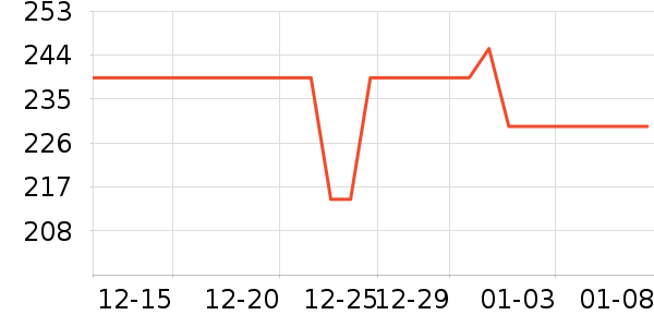 ˹����п���ʷ�۸�