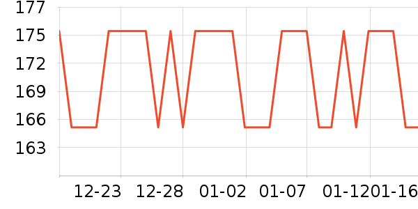 �����ϽѰ׾���ʷ�۸�