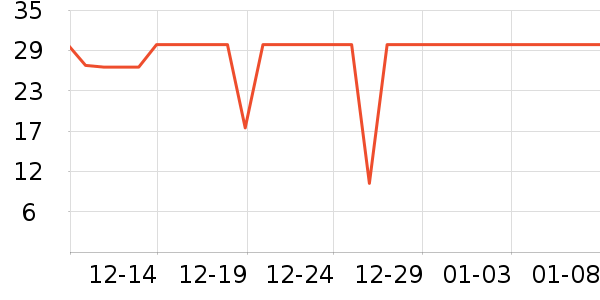 ��ͷ��������������ʷ�۸�