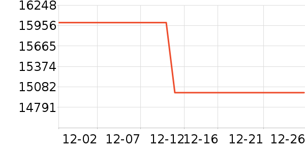 ������ϴ�»���ʷ�۸�