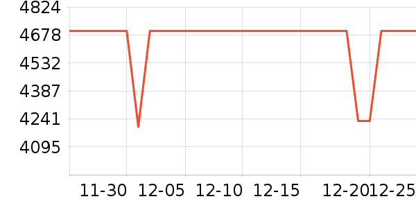 ��Ϊ�ֻ���ʷ�۸�