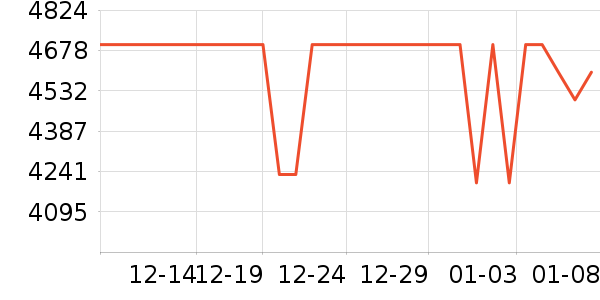 ��Ϊ�ֻ���ʷ�۸�