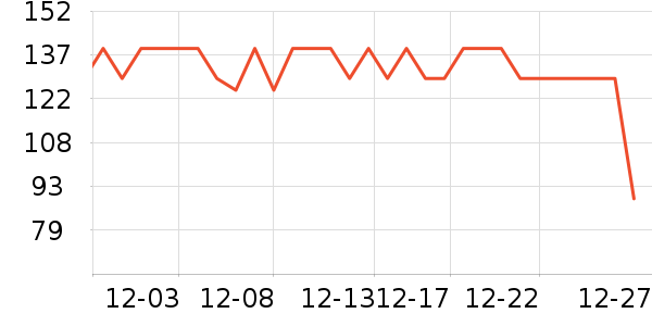 ��ͷ���豦��������ʷ�۸�