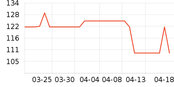 �������٤����ʷ�۸�