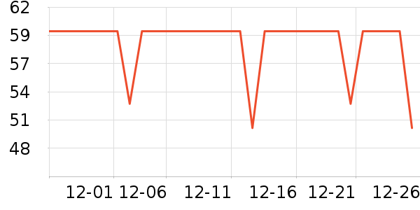 Fiton Ton��ʿ�ڿ���ʷ�۸�