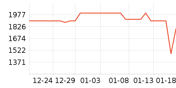 ����綯Ħ�г���ʷ�۸�