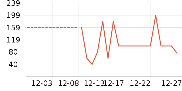 ����������ʷ�۸�