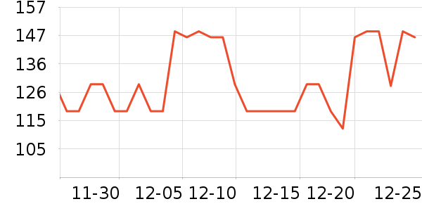 ��ѧ�������ֱ���ʷ�۸�