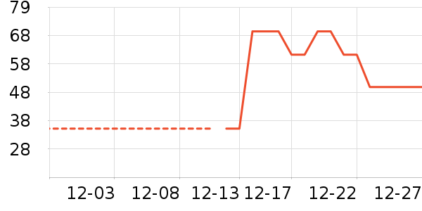 ��ɯ��ʿ�ڿ���ʷ�۸�