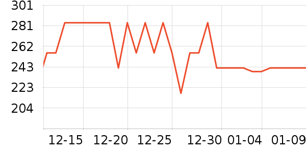 ��������;����ʷ�۸�