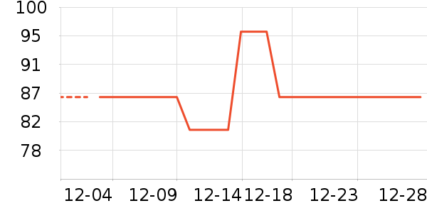 �������ǹ���ʳ��ʷ�۸�