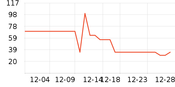 �츣��������ʳ��ʷ�۸�