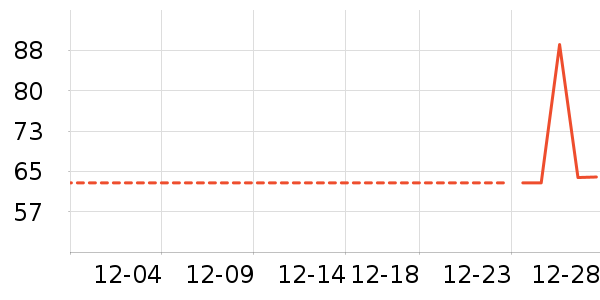 ��³��滭������ʷ�۸�