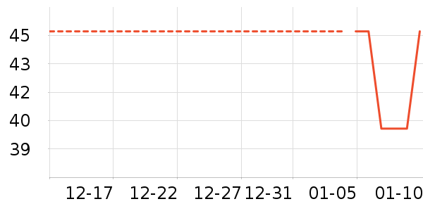 ��ɯŮʿ�ڿ���ʷ�۸�