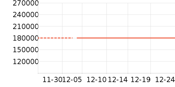 ���ܻ�������ʷ�۸�