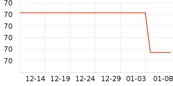 ������ʪ����ʷ�۸�