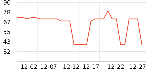 �п�����ʿ�ڿ���ʷ�۸�