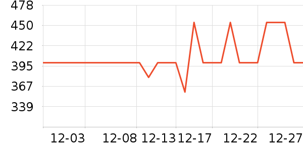 ˹���滧��Ь����ʷ�۸�