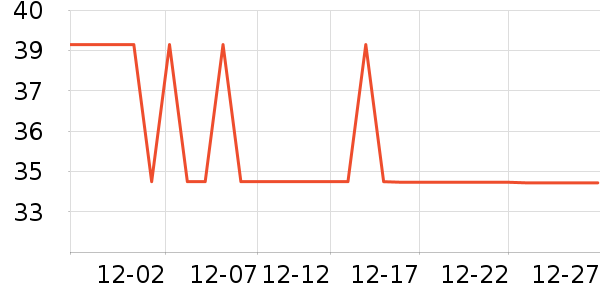 ñ��/Χ��/������װ��ʷ�۸�