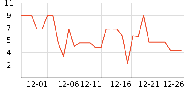 ����Ʒ�ƽ�/����ʷ�۸�