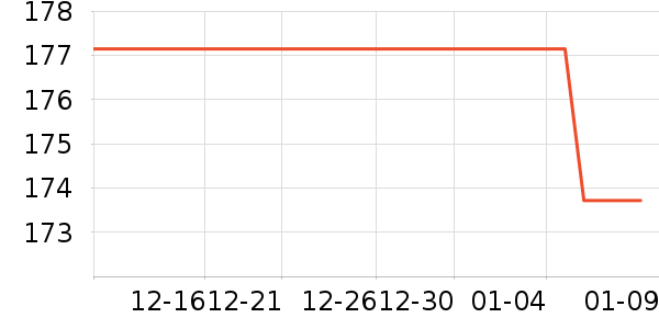 OEMG���޷���ʷ�۸�