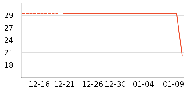 �����๤����ʷ�۸�