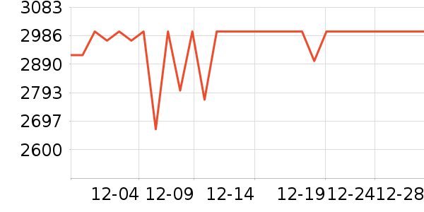 �����ֱ���ʷ�۸�