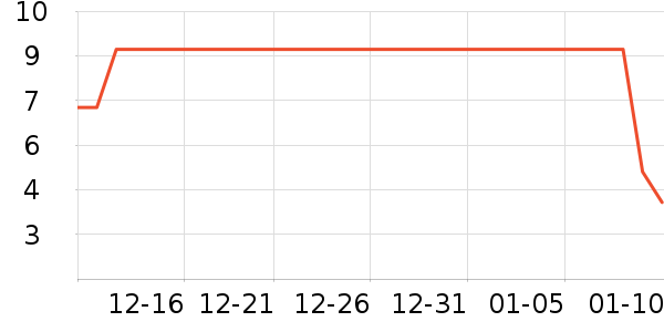 ����Ʒ������������ʷ�۸�