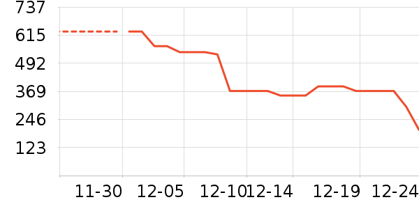 ������/ӣ����ʷ�۸�