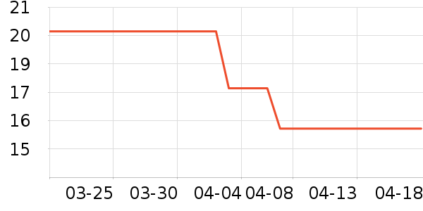 ܽʫ����Һ��˪��ʷ�۸�