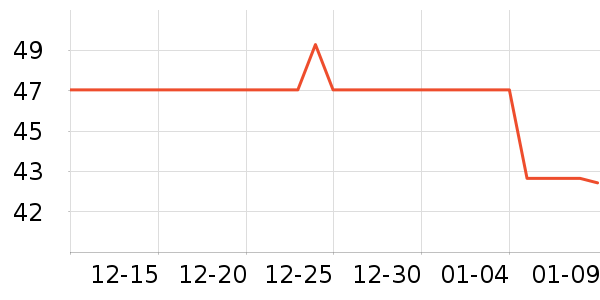 �ֻ��������а���ʷ�۸�