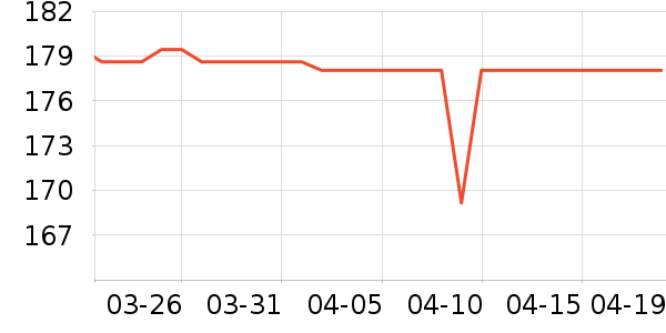 Ϭ�Ǳ�Я/�ƶ���Դ��ʷ�۸�