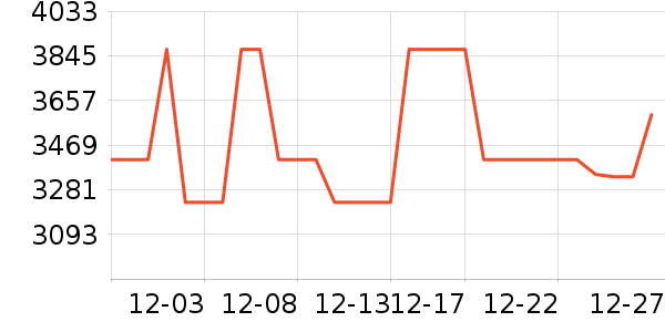 ľ����Ʒ�¹���ʷ�۸�