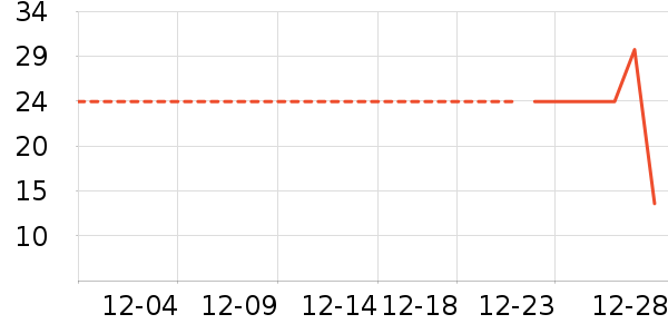 ��ά��������/˪��ʷ�۸�