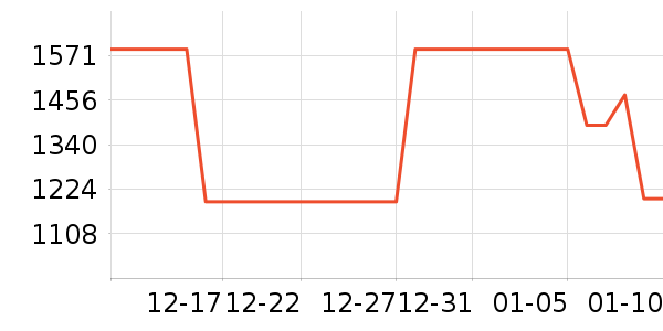 �������޷���ʷ�۸�