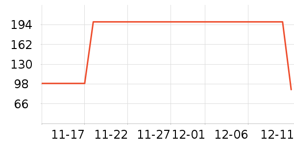 a2Ӥ���̷���ʷ�۸�