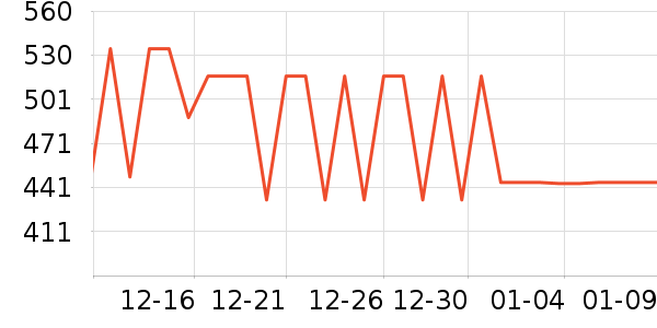 �Ϳ��˶�Ь��ʷ�۸�