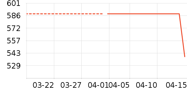 Ҭ���ƾ�/��������ʷ�۸�