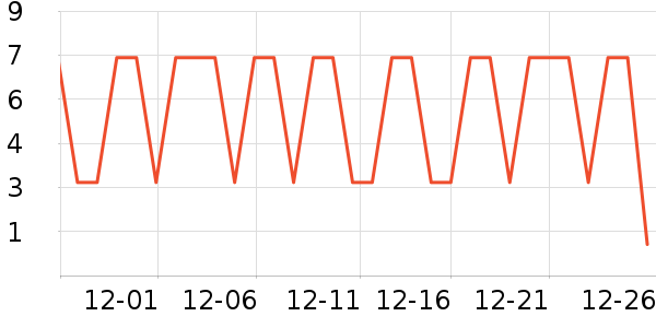 ����Ʒ��ѧ���ľ���ʷ�۸�