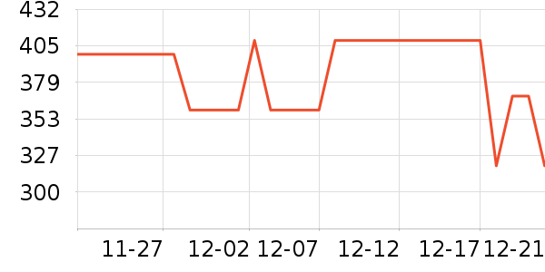 ���ϴ�˹�˶�Ь��ʷ�۸�