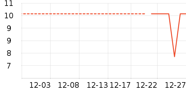 ����Ʒ��������ʳ��ʷ�۸�