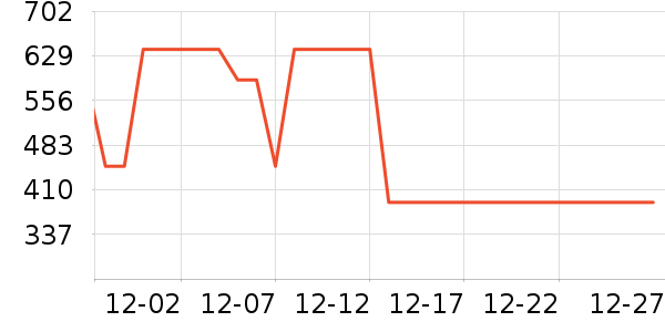 ��ɪʿ�˶�Ь��ʷ�۸�