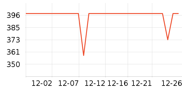 �ղ�����������ʷ�۸�