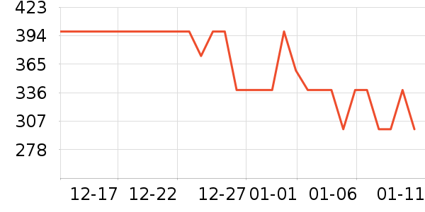 �ղ�����������ʷ�۸�