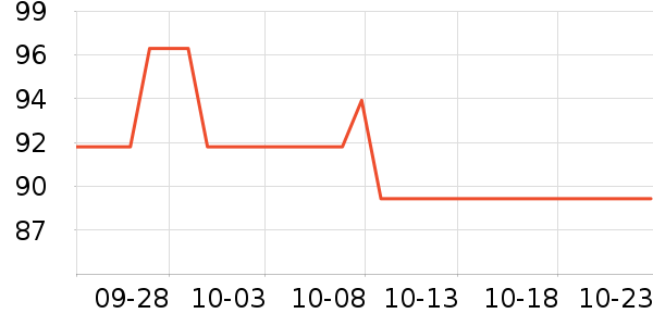 ��ľ����Ь����ʷ�۸�