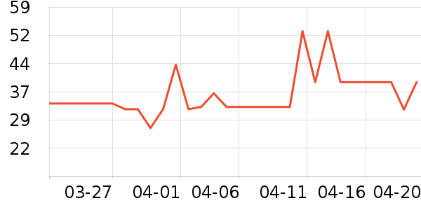 ���շ�˿�ѧ���������������鼮��ʷ�۸�