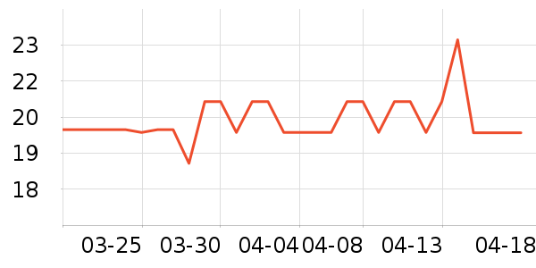 �������ѹ�������ʷ�۸�