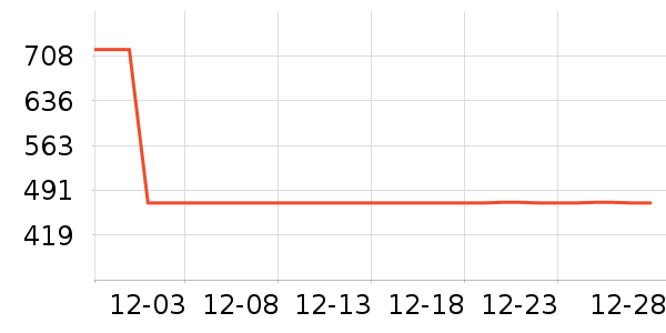 �Ϻ��黭������������ʷ�۸�